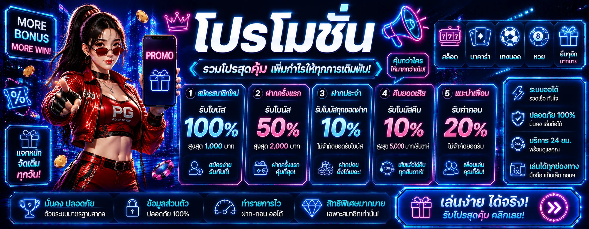 โปรโมชั่น puntaek789