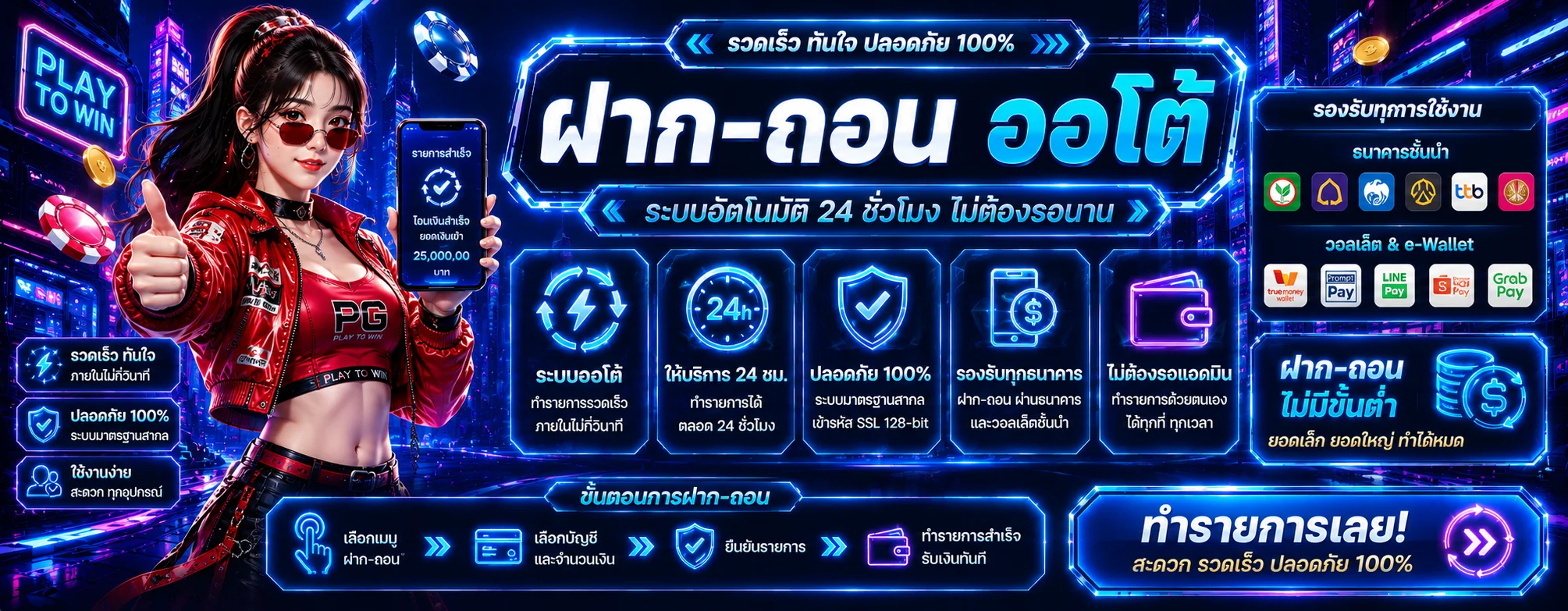 ขั้นตอนสมัครสมาชิก ปั่น แตก 789 ผ่านมือถือ